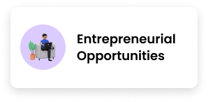 Entrepreneurial Opportunities