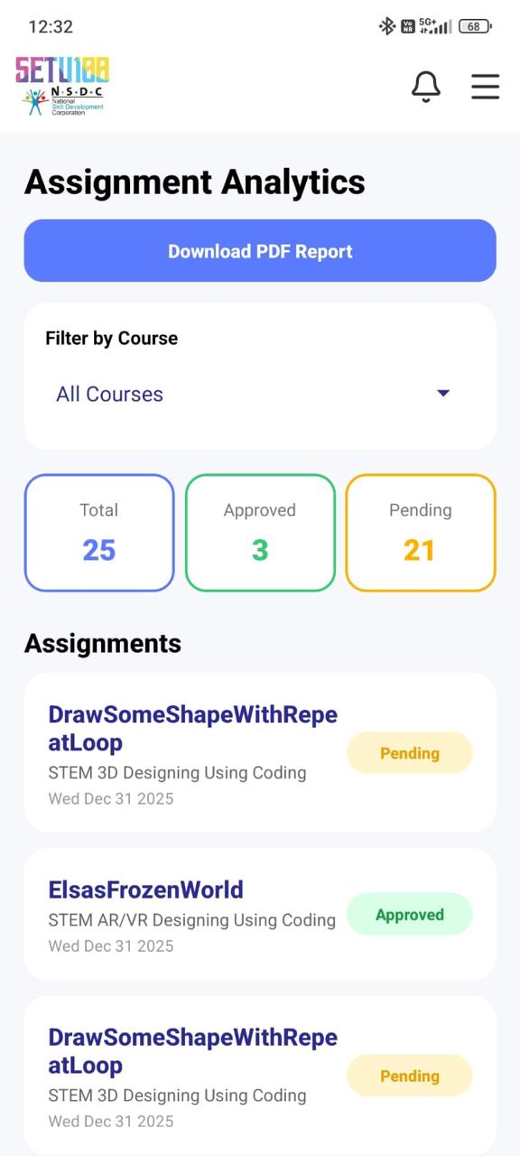 Setu100 app assignment analytics