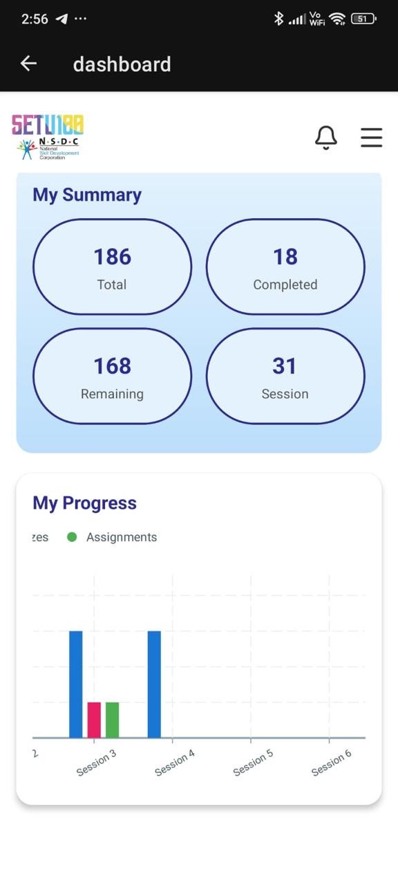 Setu100 app progress chart